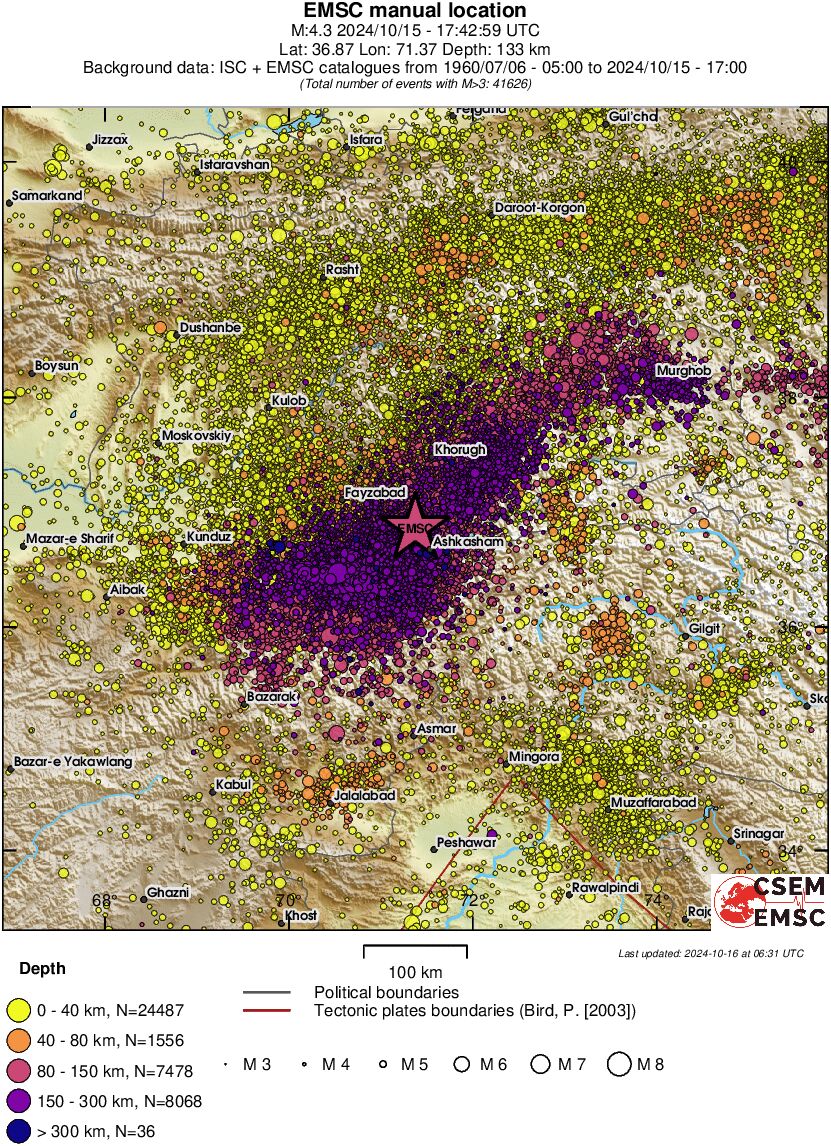 regional historical seismicity