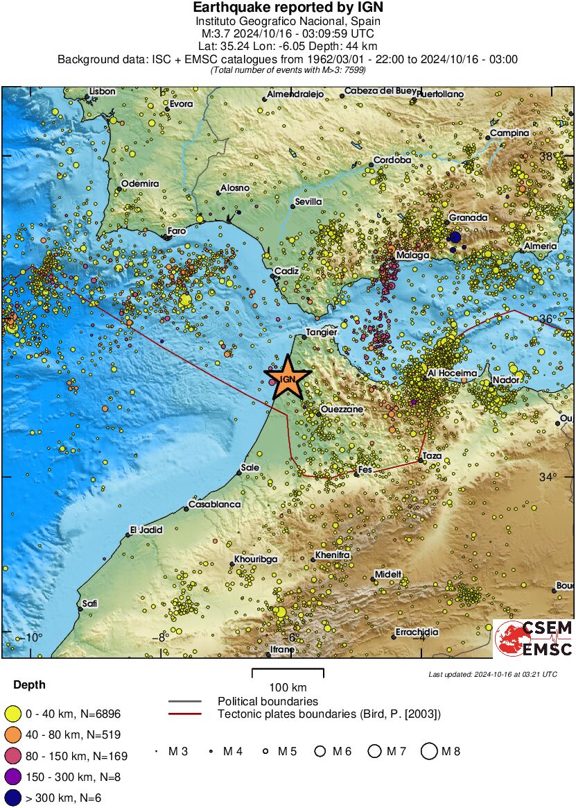 regional historical seismicity
