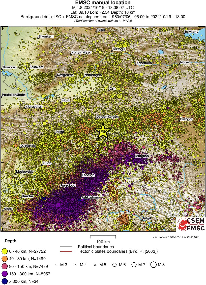 regional historical seismicity