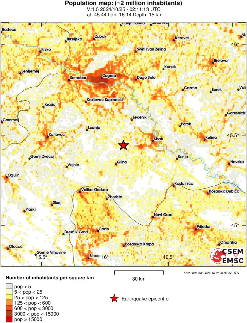 population