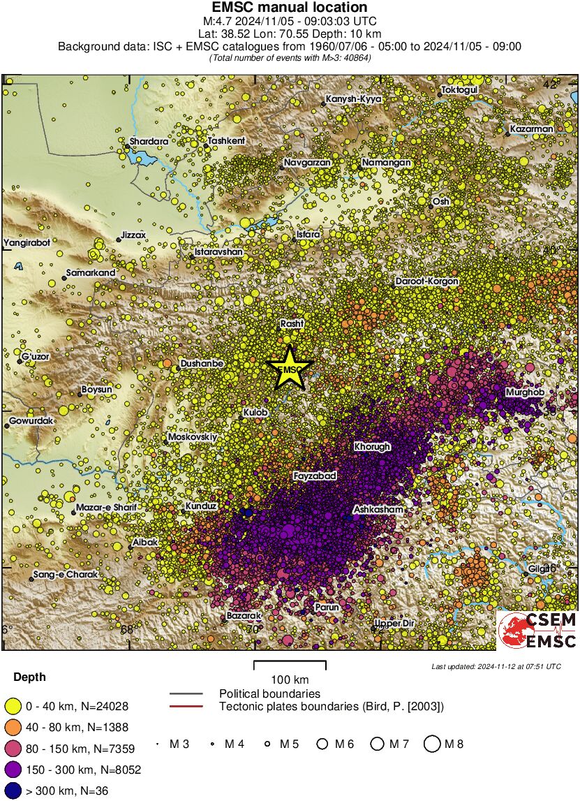 regional historical seismicity