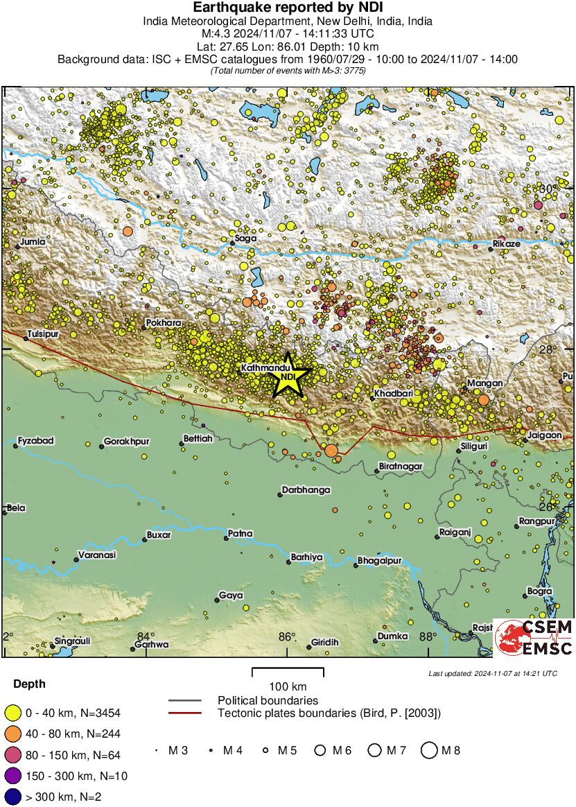 regional historical seismicity
