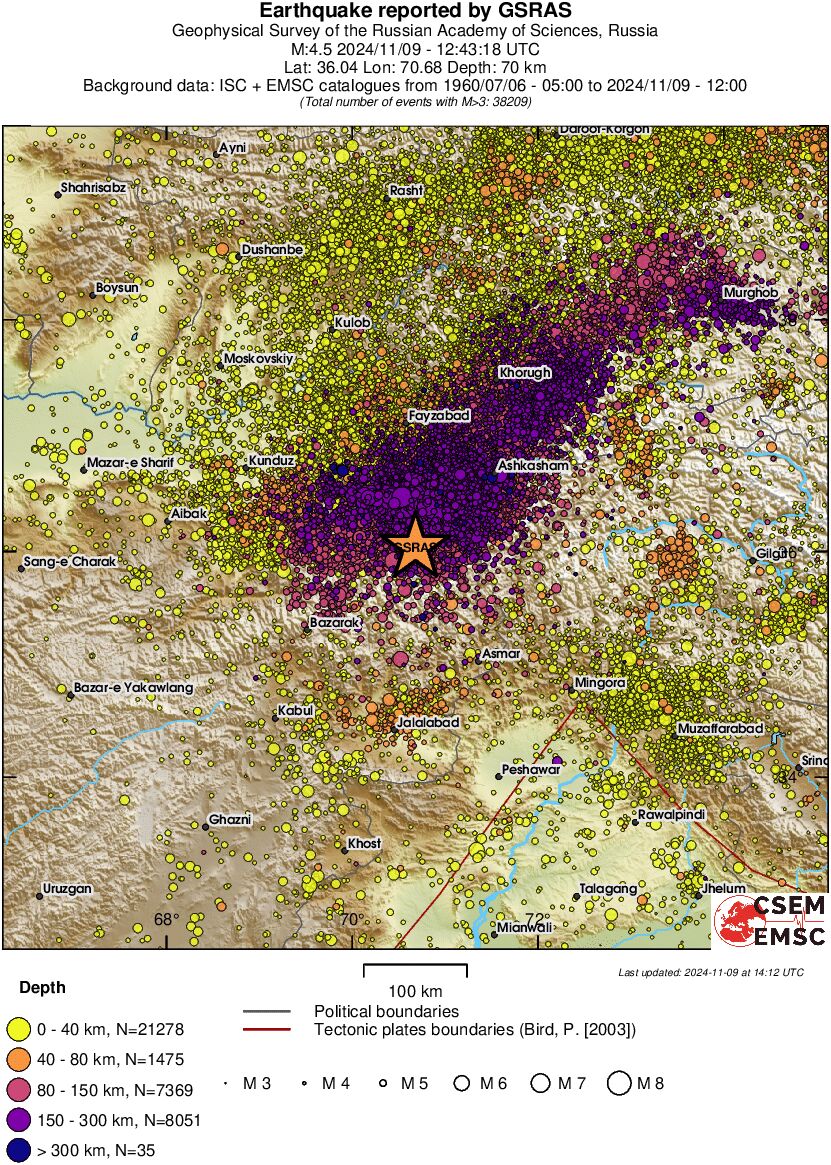 regional historical seismicity