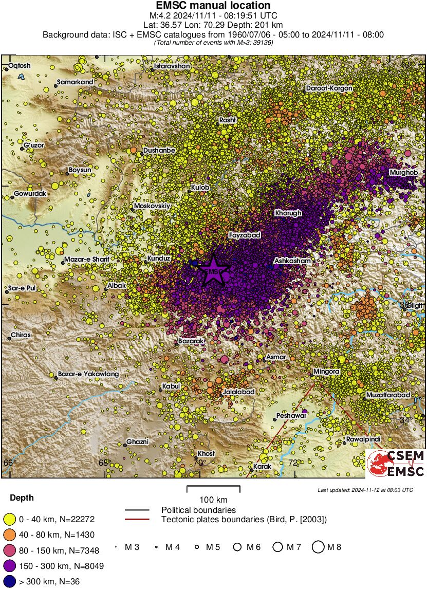 regional historical seismicity