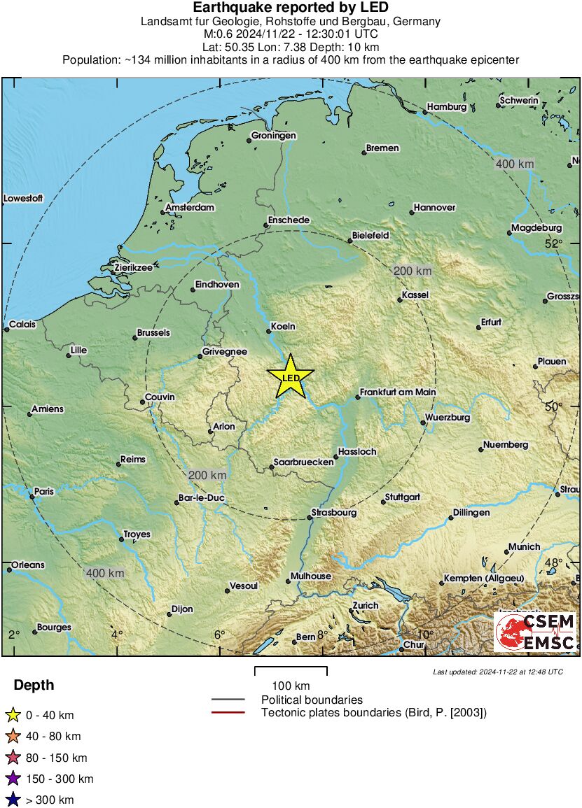 Regional View
