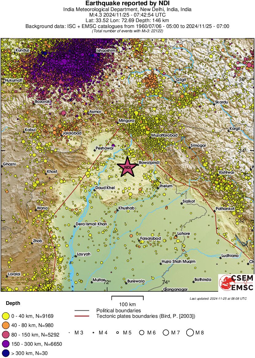 regional historical seismicity