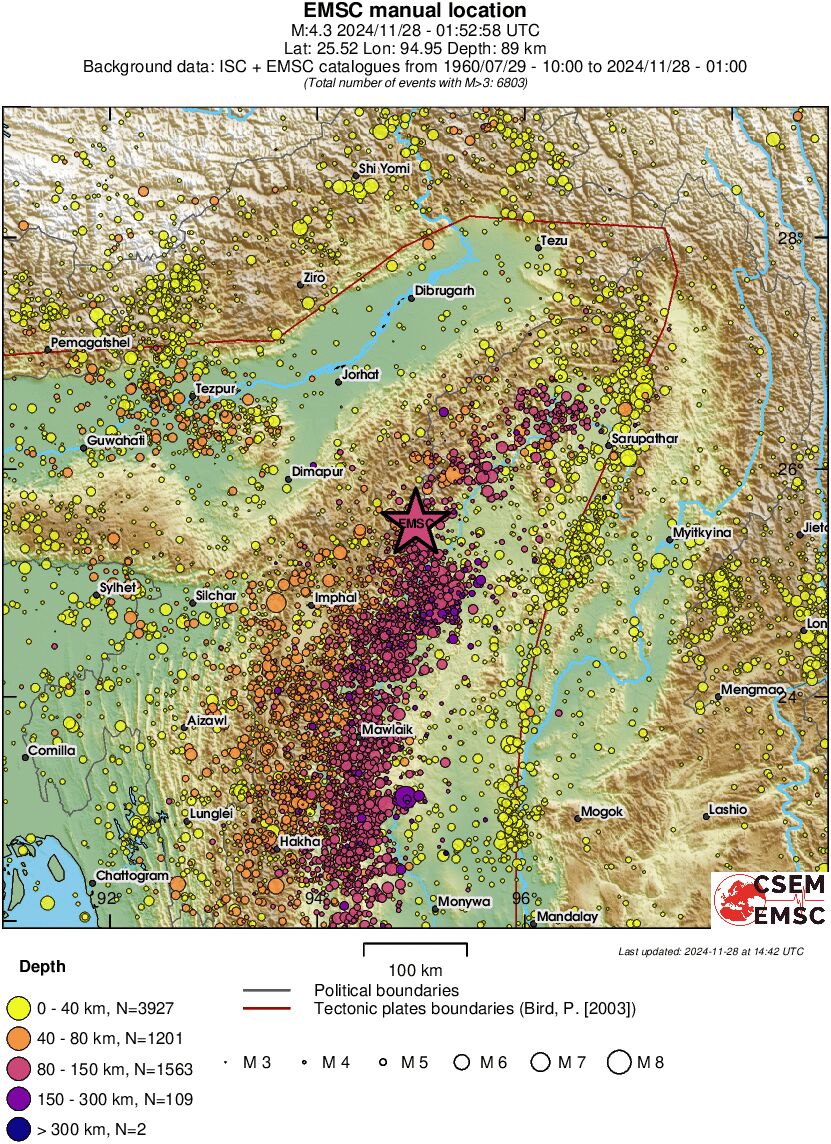 regional historical seismicity