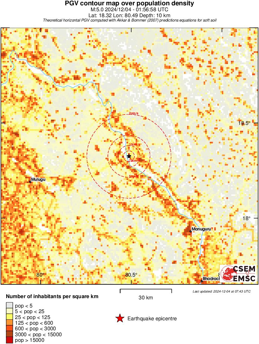 population pgv