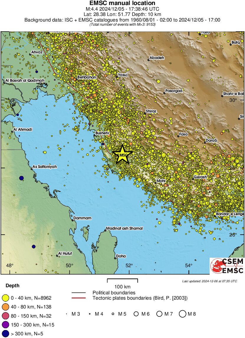 regional historical seismicity