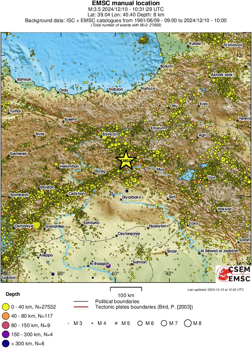 regional historical seismicity