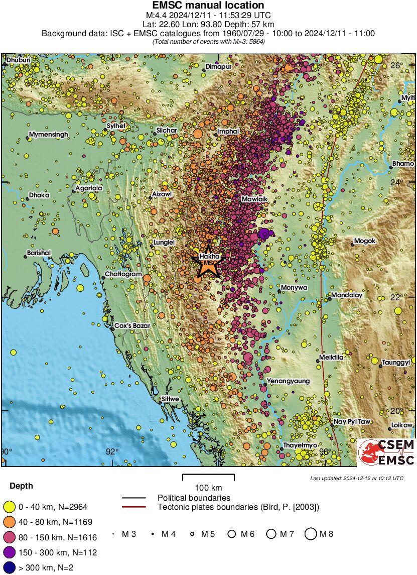 regional historical seismicity