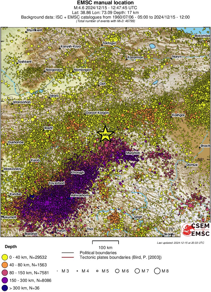 regional historical seismicity