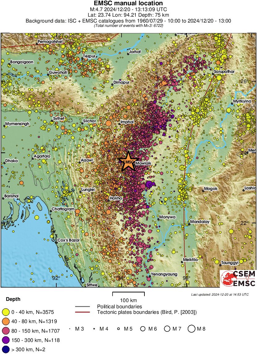 regional historical seismicity