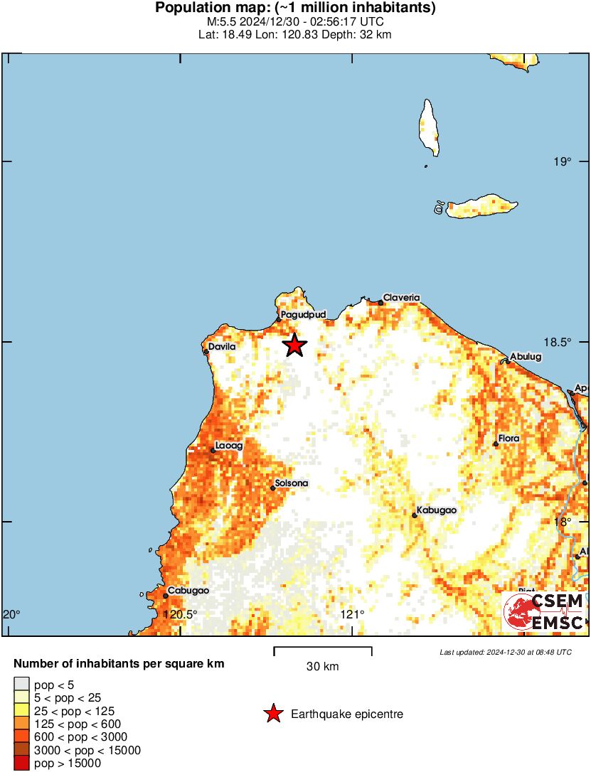 population