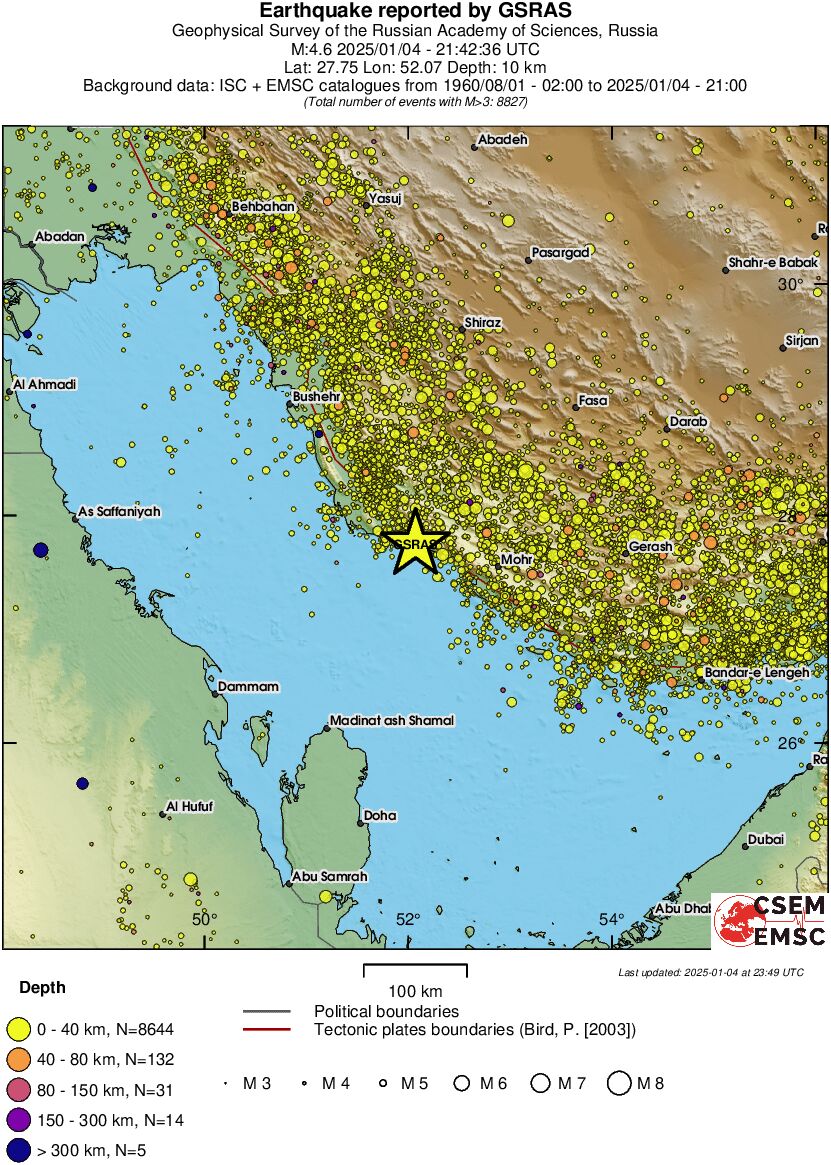regional historical seismicity