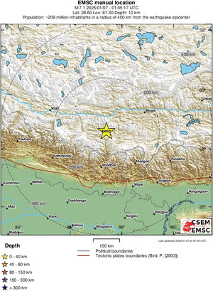 Regional View