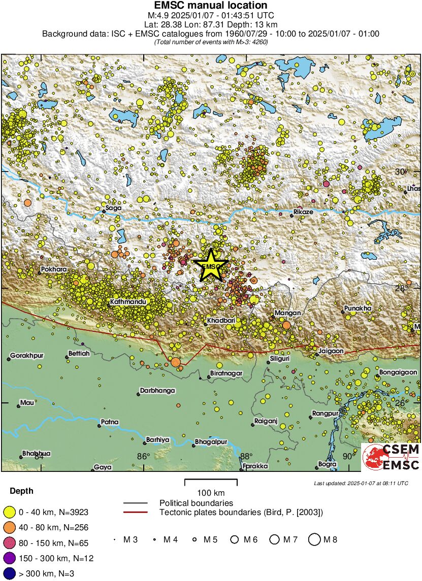 regional historical seismicity