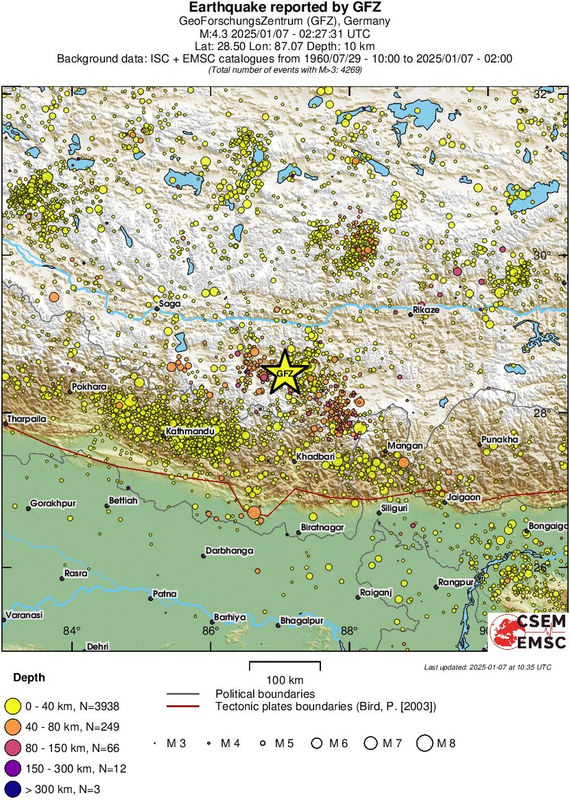 regional historical seismicity