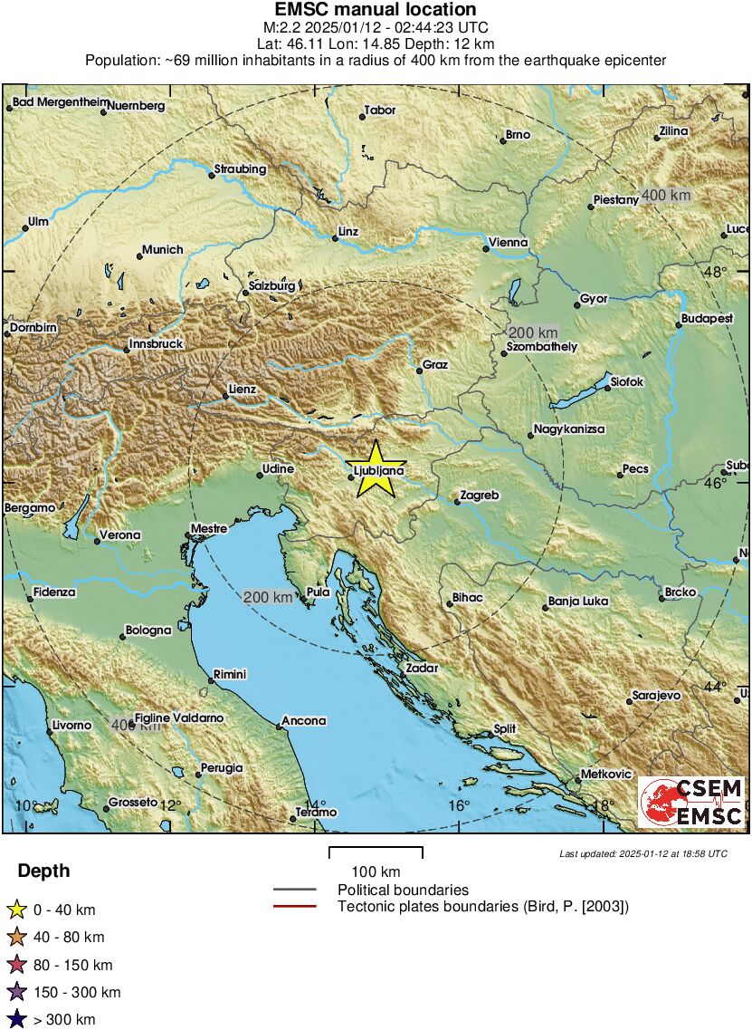 Regional View