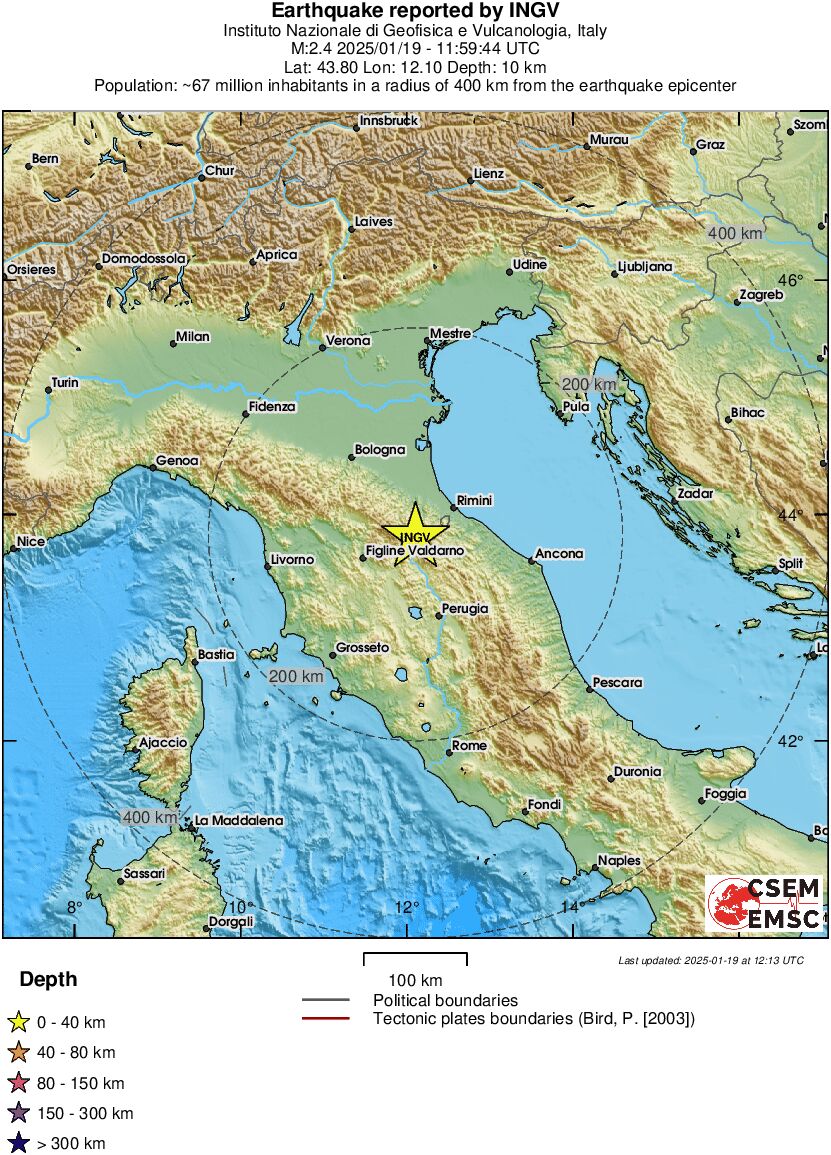 Regional View
