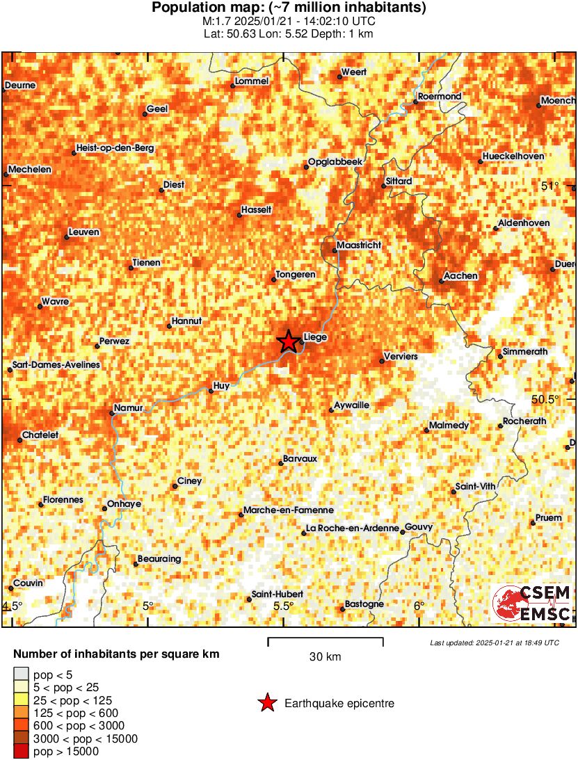 population