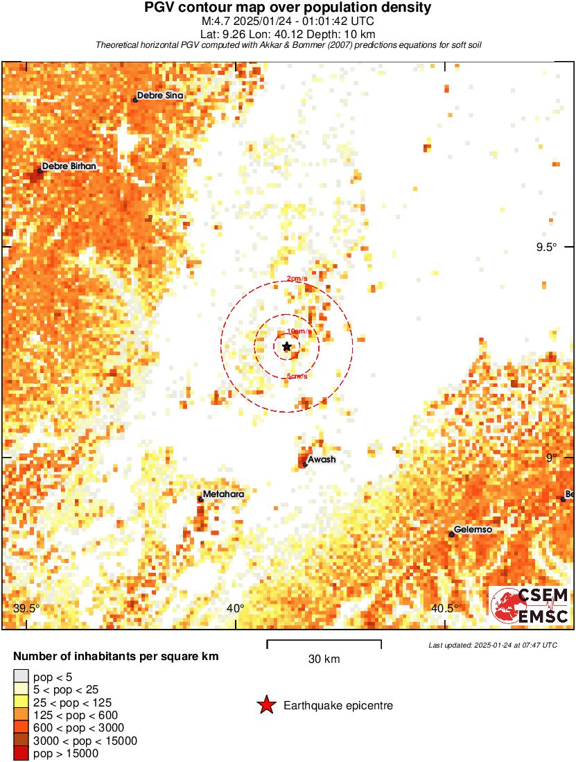 population pgv