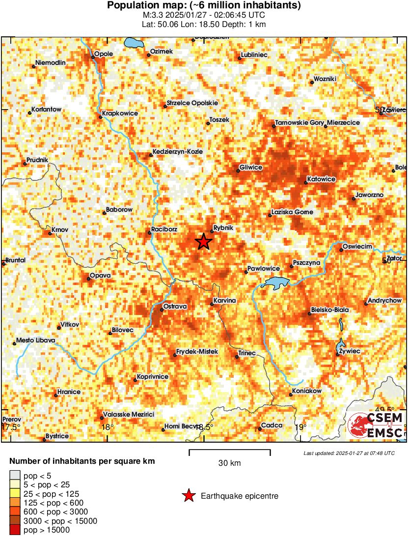 population