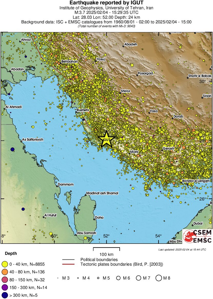 regional historical seismicity