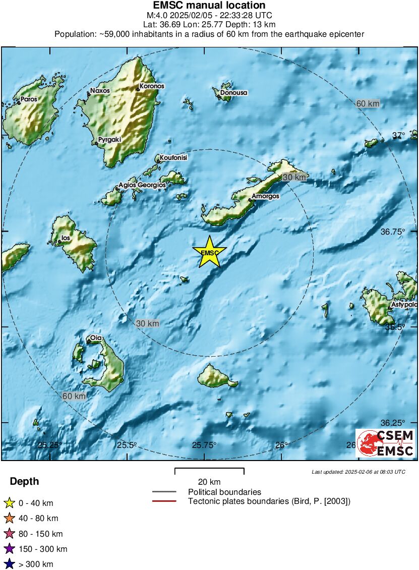 Local View