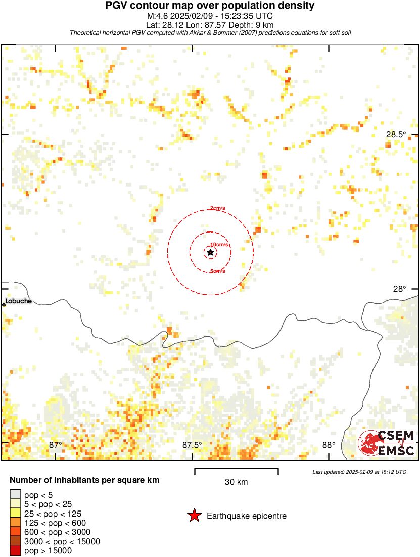 population pgv