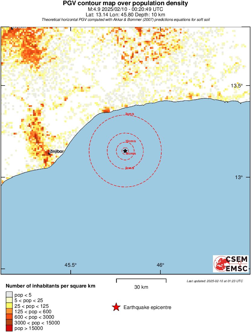 population pgv