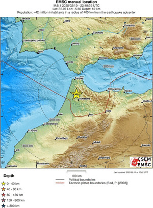 Regional View