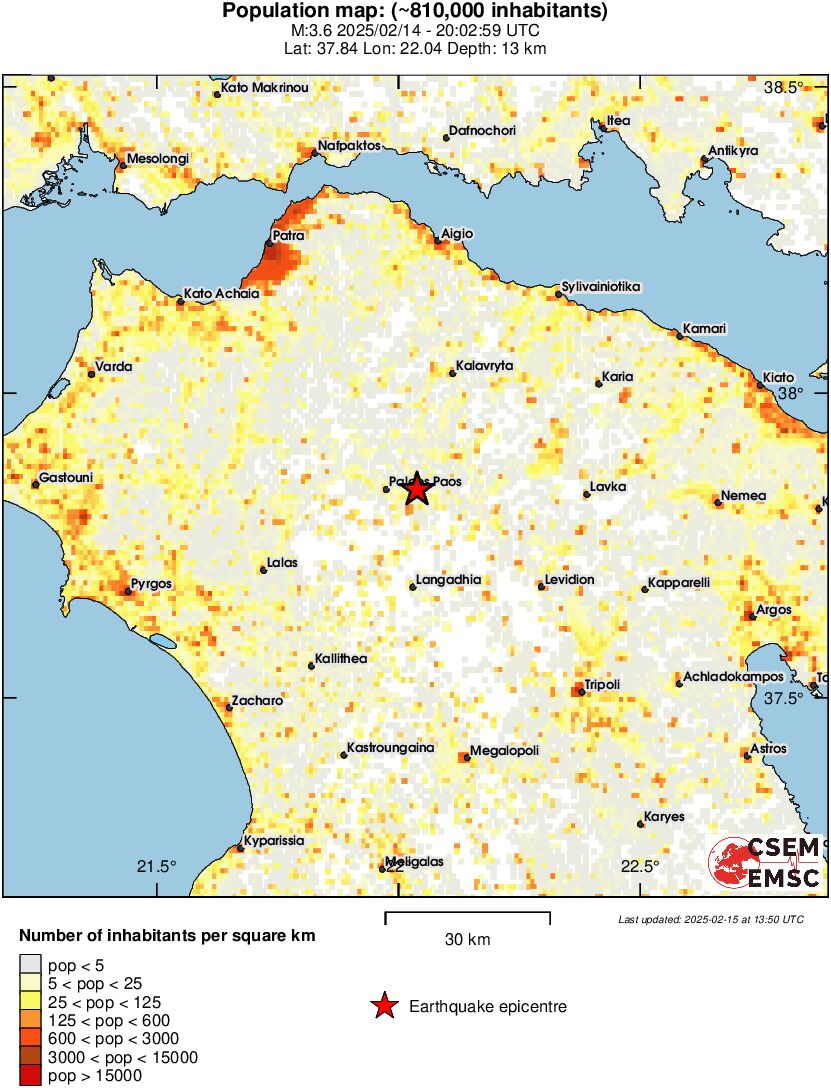population