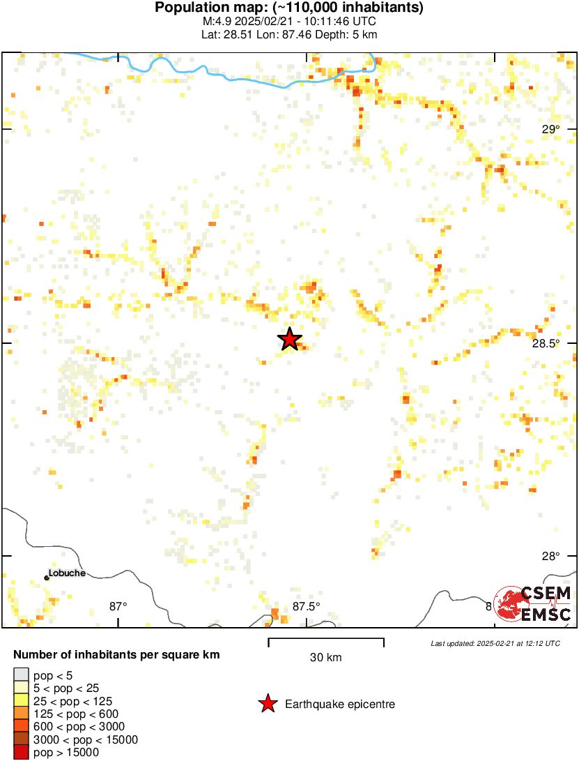 population