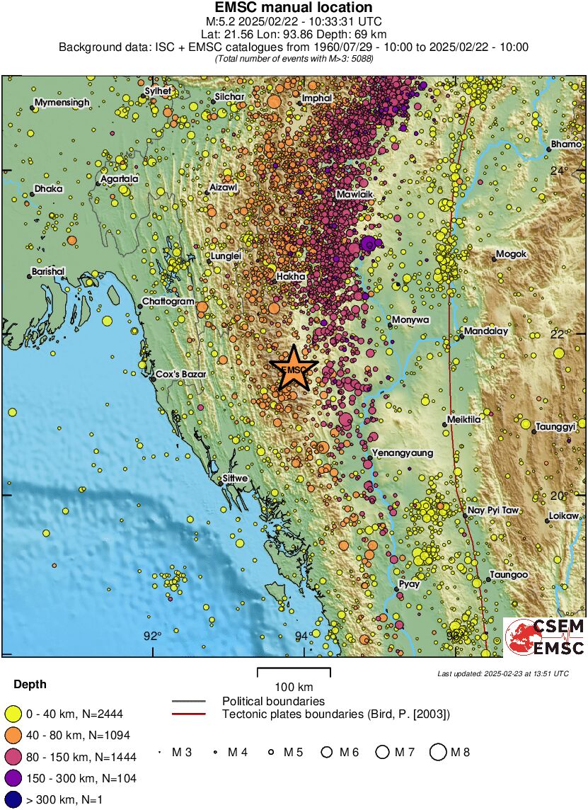 regional historical seismicity