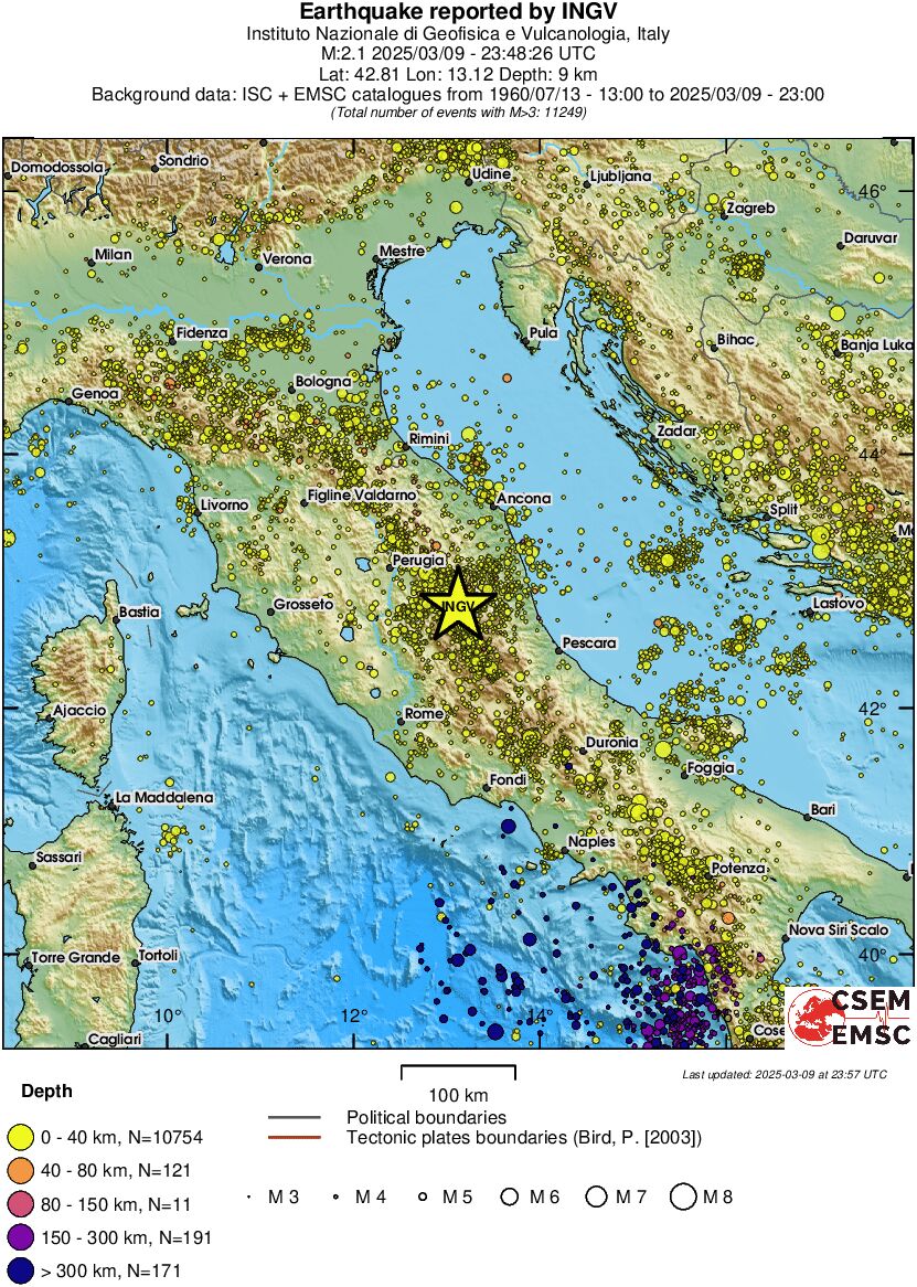 regional historical seismicity