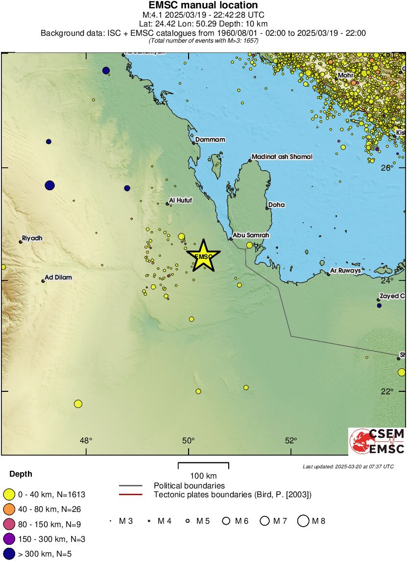 regional historical seismicity
