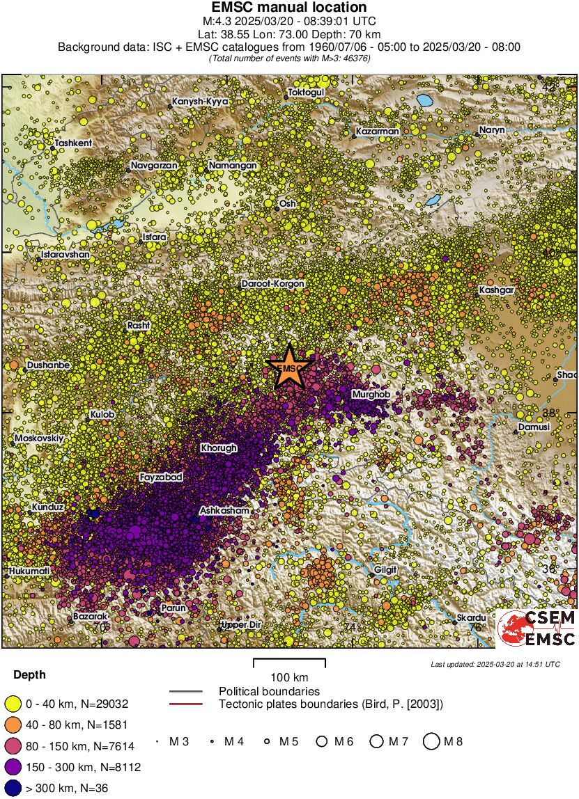 regional historical seismicity