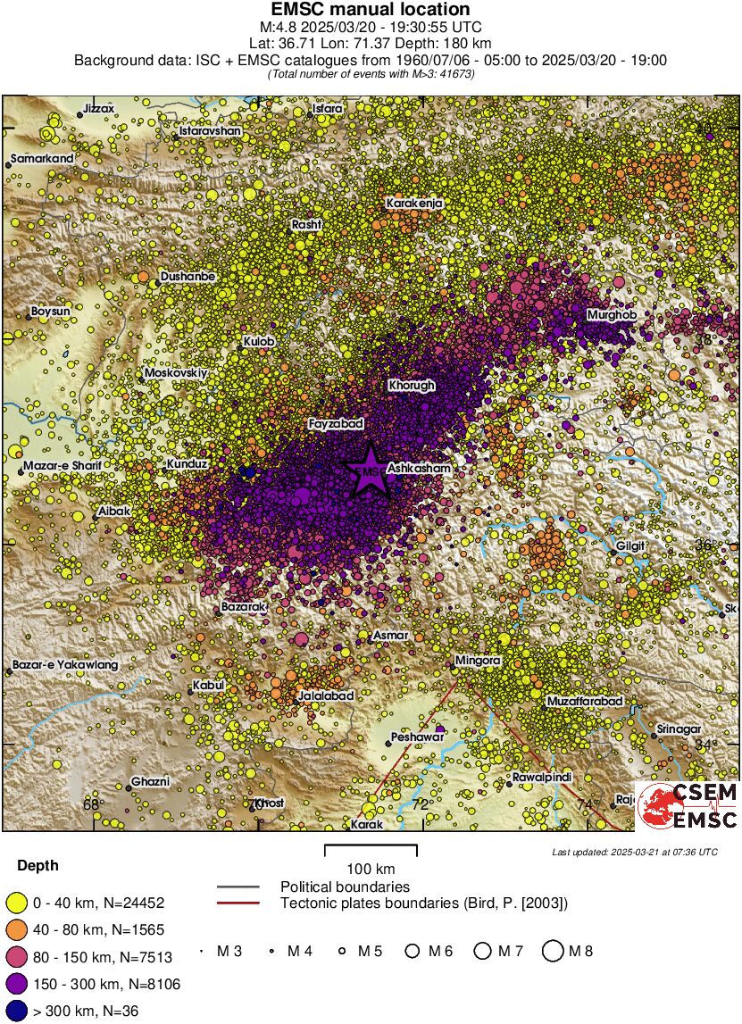 regional historical seismicity
