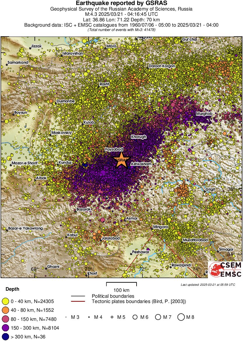 regional historical seismicity