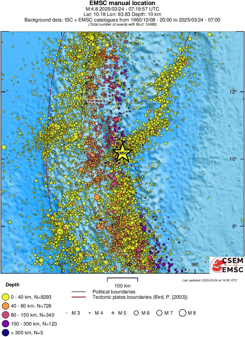 regional historical seismicity