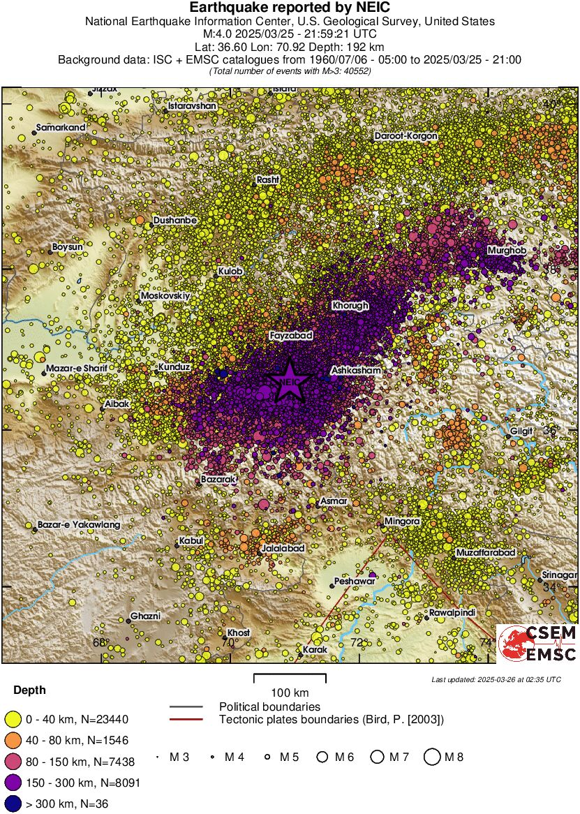 regional historical seismicity