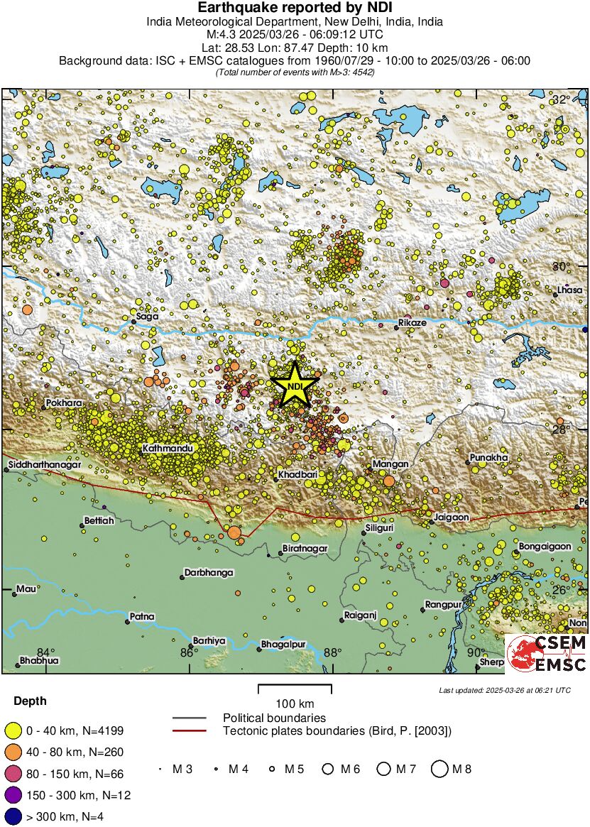 regional historical seismicity