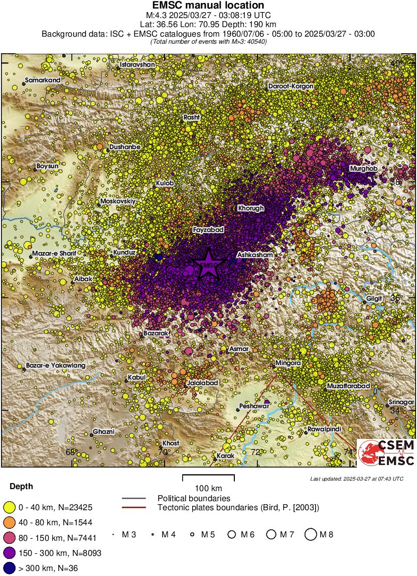 regional historical seismicity
