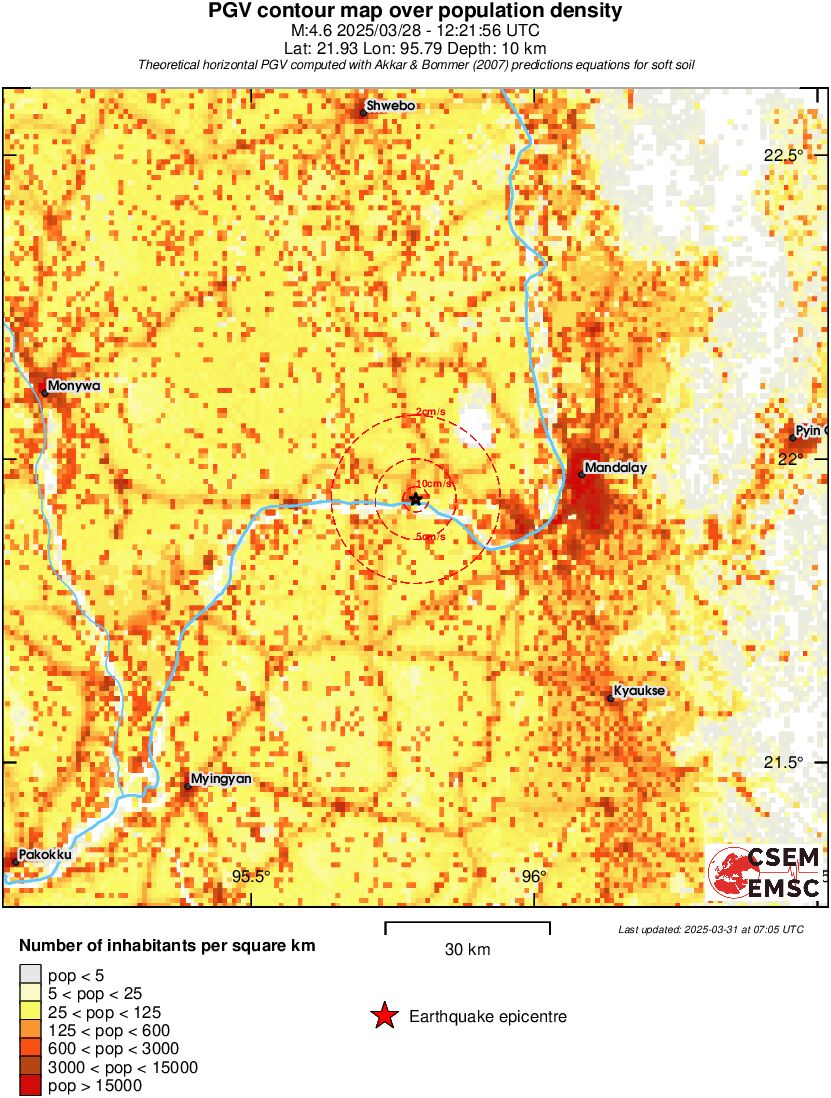 population pgv