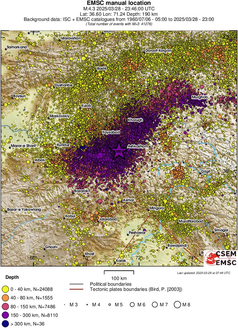regional historical seismicity