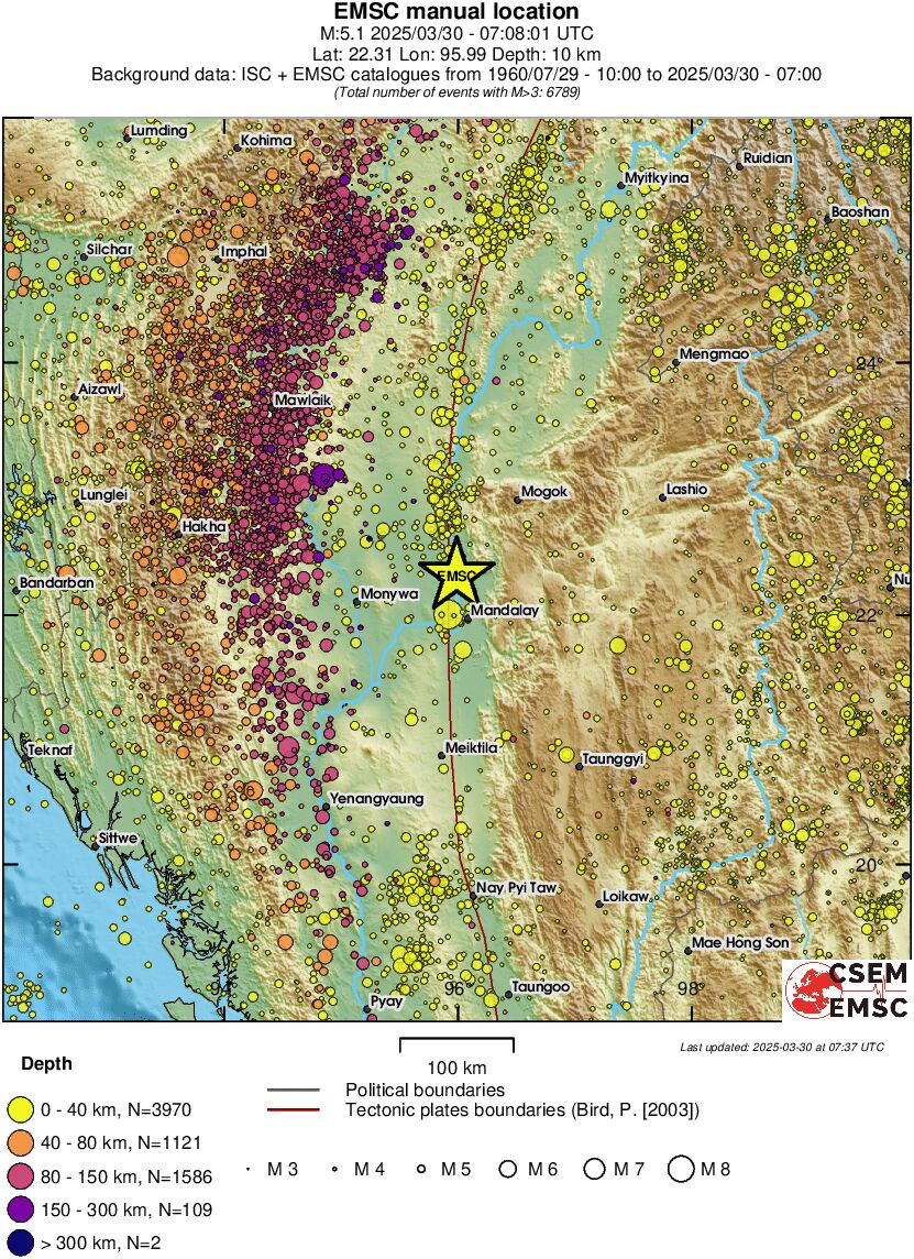 regional historical seismicity