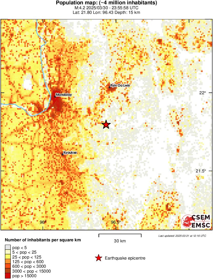 population