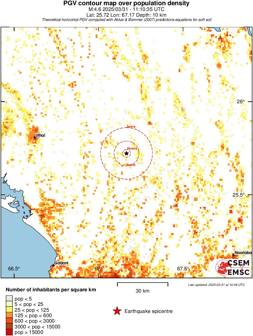 population pgv