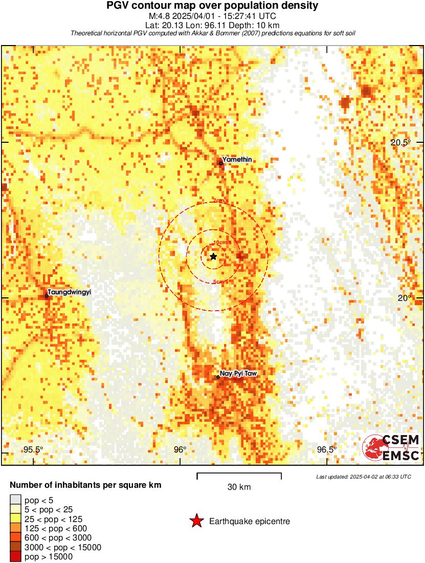 population pgv